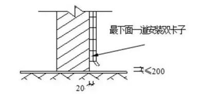 ؛5(g)(sh)õ漚(x)